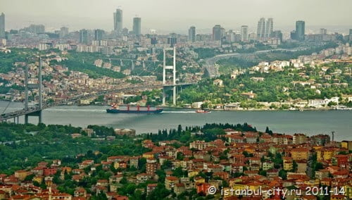 Пешком по истории в районах Стамбула