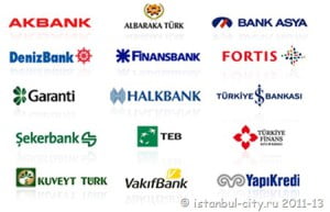 Банки Турции: немного истории и современности
