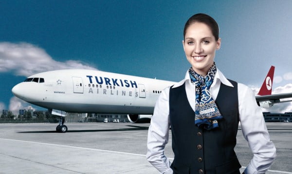 Аэропорты Турции: полный список